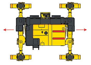 GOMACO GP3 Slipform Paver