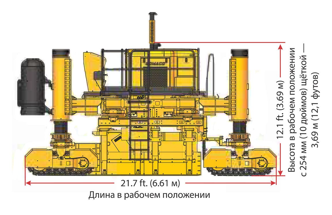 GP3 Slipform Paver