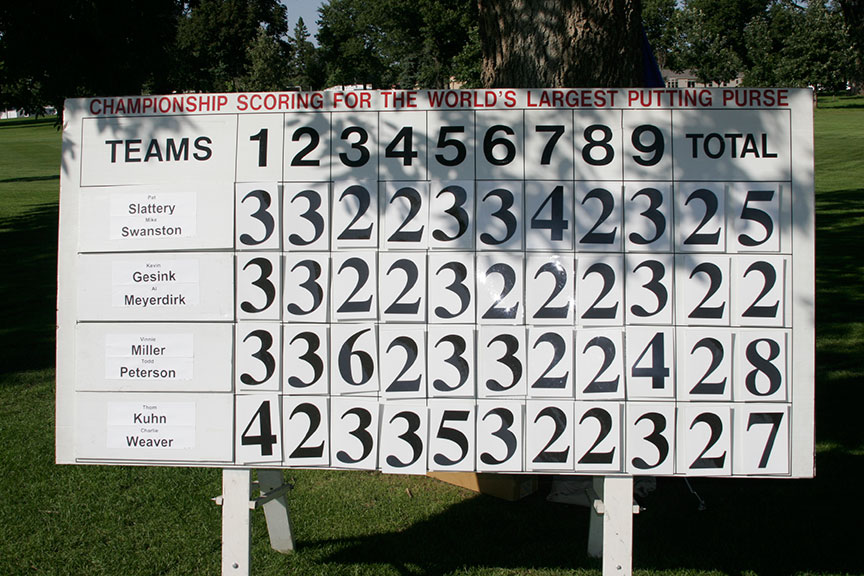 Putting Tournament - Championship
