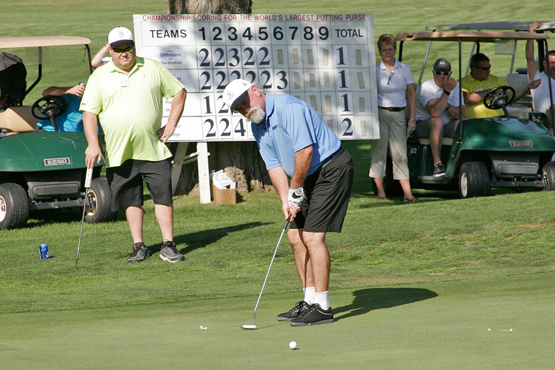 Putting Tournament Championship