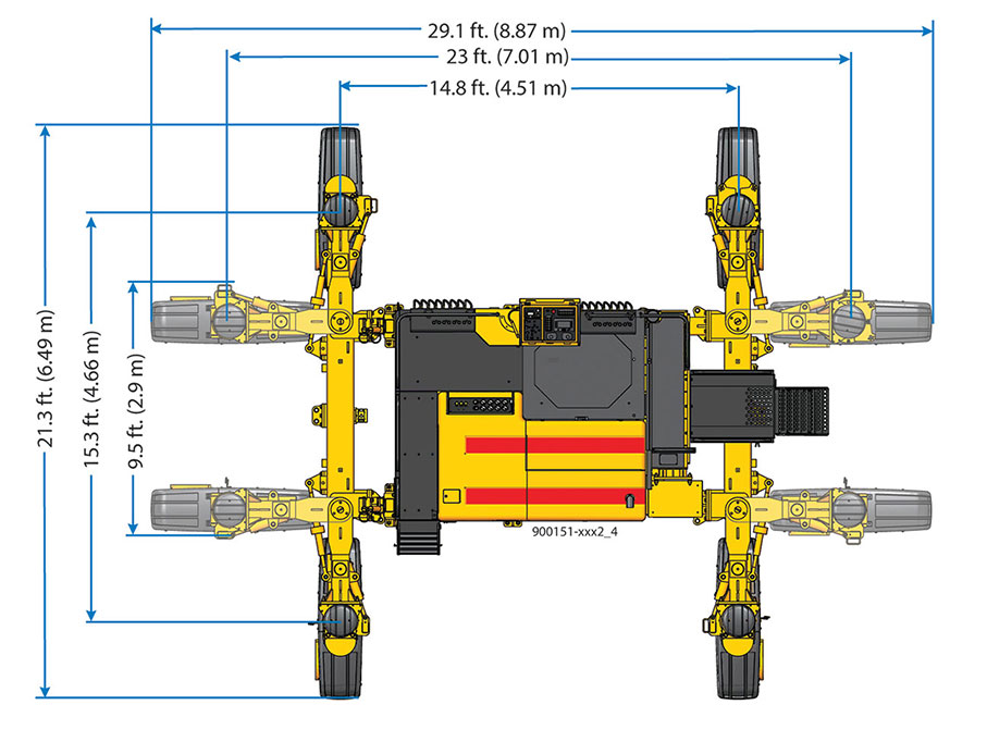 Commander III four-track