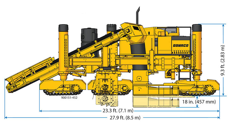 Commander III graphic