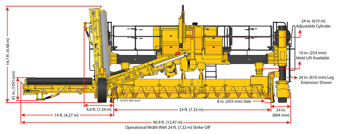 GP360 graphic