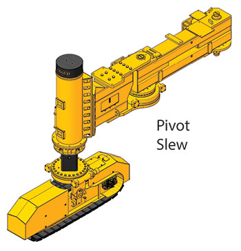 Smart Leg Positioning and Smart Track Steering