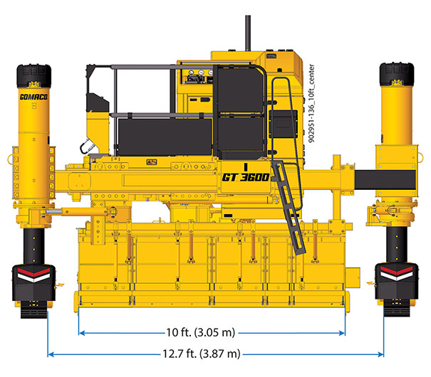 GT-3600 centermounted mold graphic