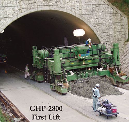 GHP-2800