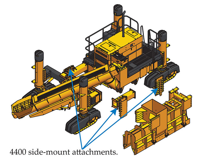 4400 graphic, side mount attachments