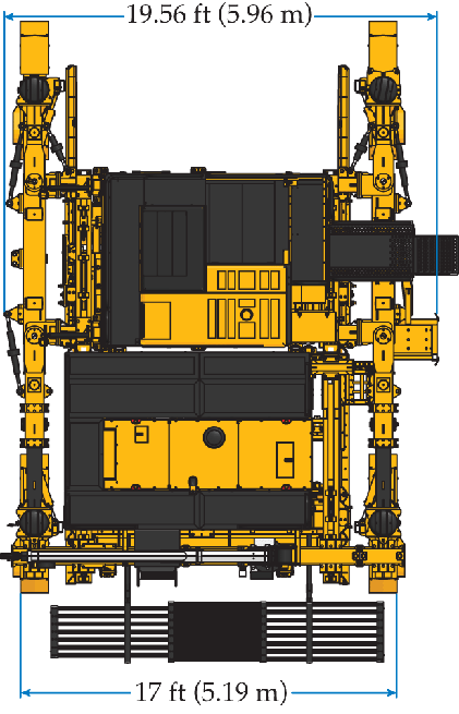 Commander III IDBI graphic