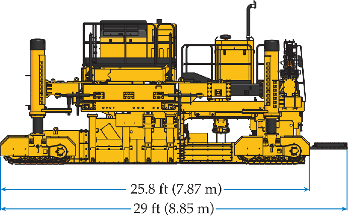 Commander III IDBI graphic