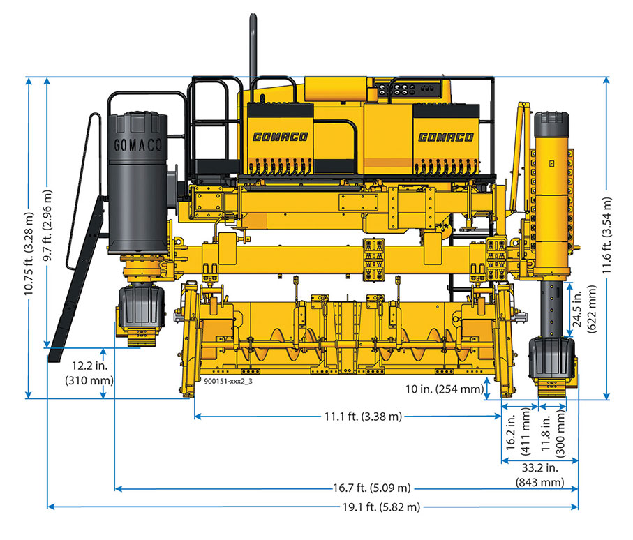 Commander III four-track