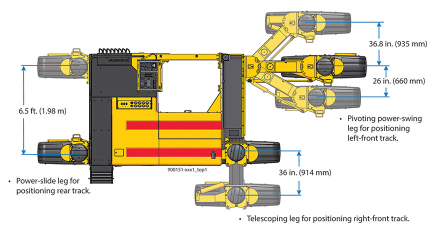 Commander III graphic