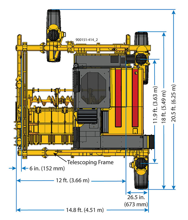 Commander III four-track