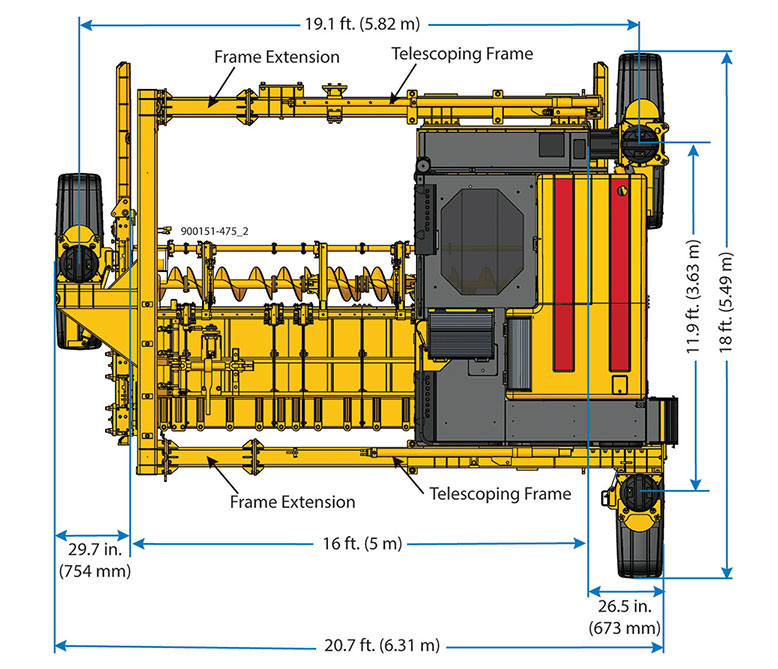 Commander III four-track