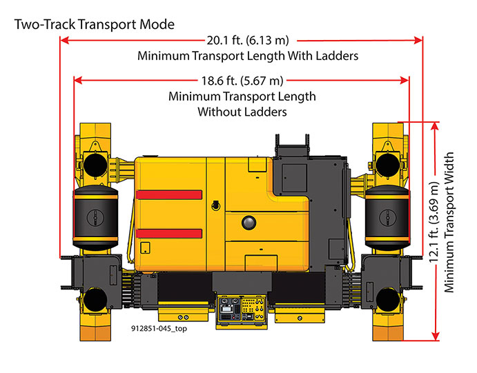 GP4 graphic