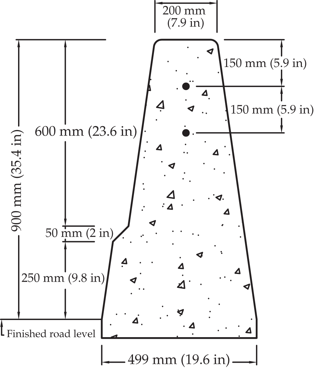 step barrier illustration